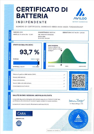immagine del veicolo BMW X3