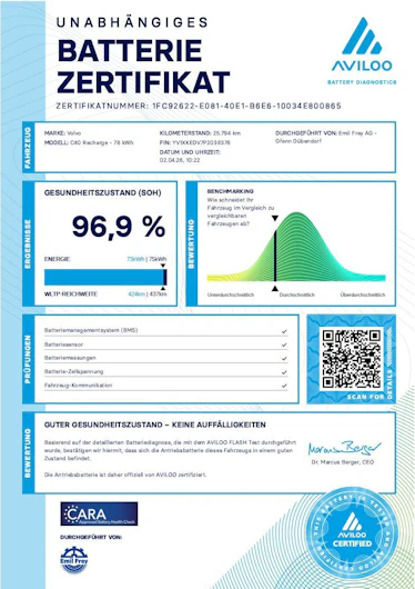 Fahrzeugbild VOLVO C40
