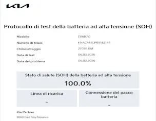 Kia EV6 77 kWh GT-Line 4x4 + Ruote invernali incluse