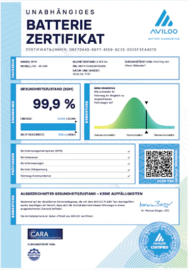 image du véhicule BMW iX3