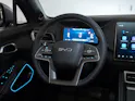 BYD Atto 2 EV Active FWD