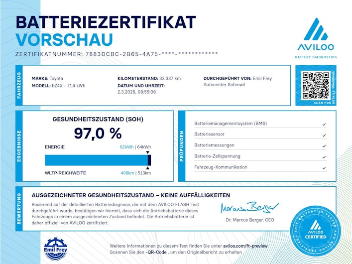 immagine del veicolo TOYOTA BZ4X