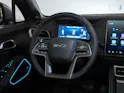BYD Atto 2 Active