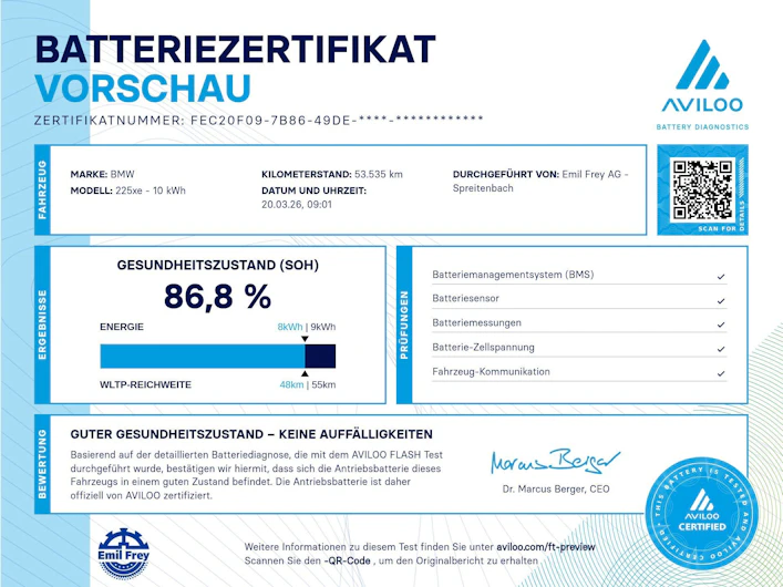 Fahrzeugbild BMW 2 SERIES