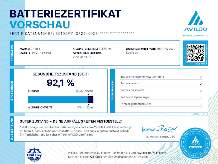 Fahrzeugbild CITROEN C5 X