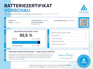 BMW i3 S 120 Ah