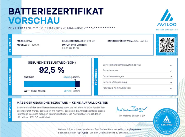 BMW i3 S 120 Ah