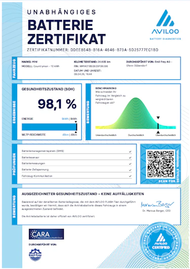 immagine del veicolo MINI COUNTRYMAN