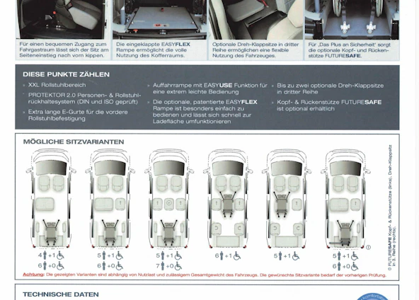immagine del veicolo 11 immagine del veicolo 11