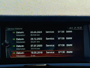 BMW X4 20d xDrive