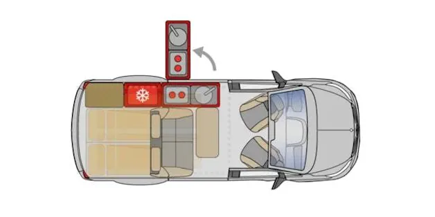 Mercedes-Benz "Marco Polo" Pössl Campstar V250 d lang 4matic