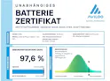 BMW 530e xDrive Touring Steptronic