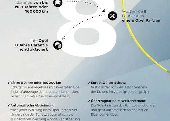 Fahrzeugbild 18 Fahrzeugbild 18