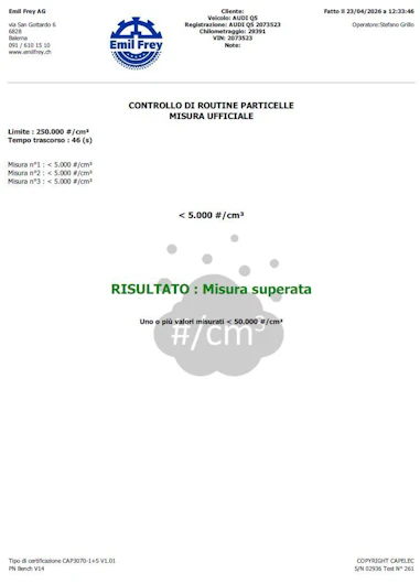 image du véhicule AUDI Q5