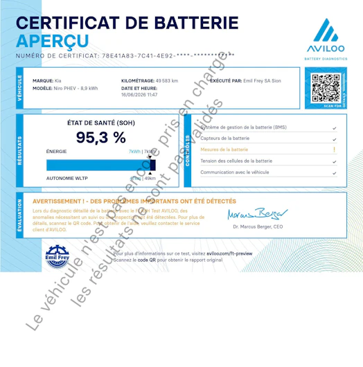 image du véhicule KIA NIRO