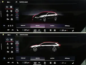 Audi A6 e-tron Avant quattro S line