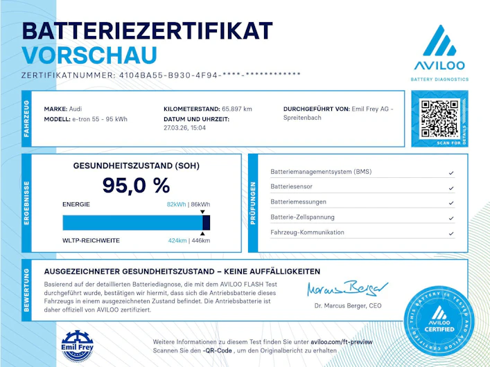 Fahrzeugbild AUDI e-tron