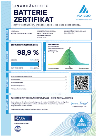 Fahrzeugbild VOLVO XC40