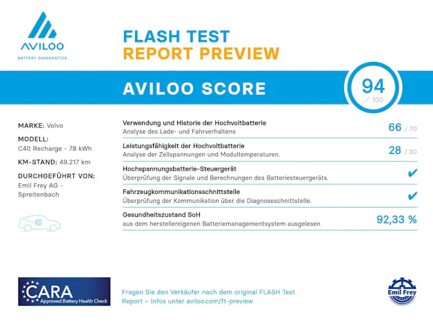 VOLVO C40 P8 Twin Recharge AWD