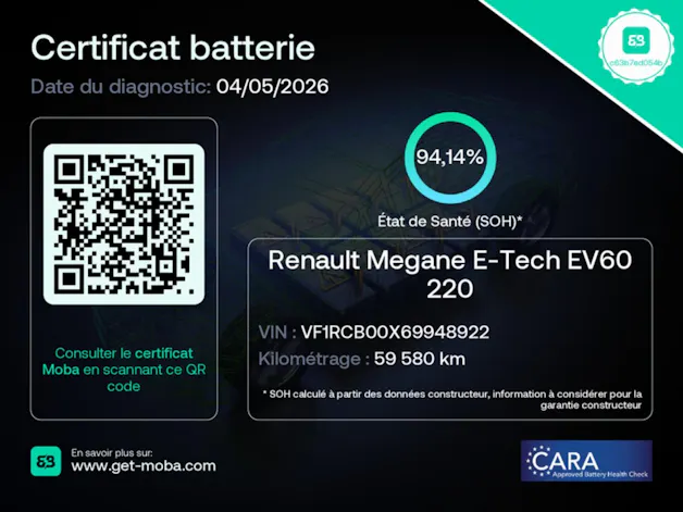 Renault Mégane E-TECH EV60 Iconic