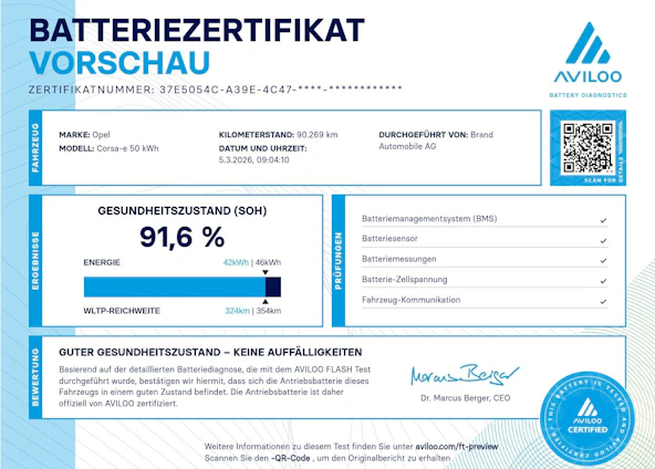 Fahrzeugbild 20 Fahrzeugbild 20