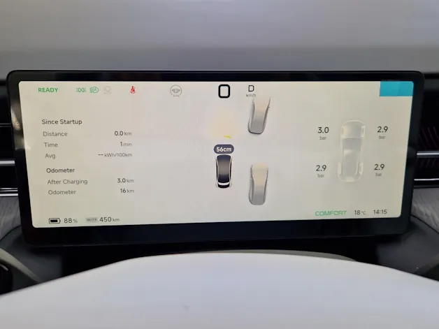 XPENG G6 Performance AWD