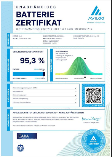 Fahrzeugbild OPEL CORSA