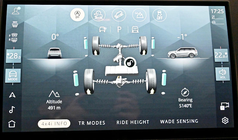 Fahrzeugbild LAND ROVER RANGE ROVER SPORT