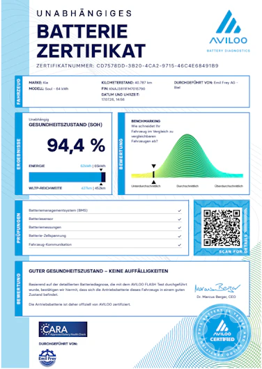 Fahrzeugbild KIA SOUL