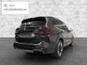 BMW iX3 Impressive