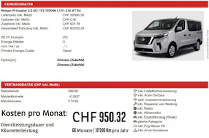 Nissan Tekna L1H1 170 2.0dCi 9pl