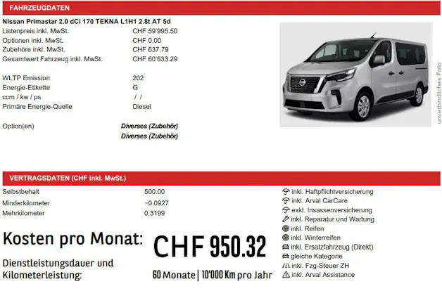 Nissan Tekna L1H1 170 2.0dCi 9pl