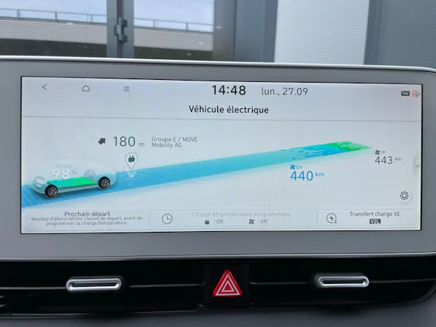 Hyundai Ioniq 5 77kWh Origo 4WD