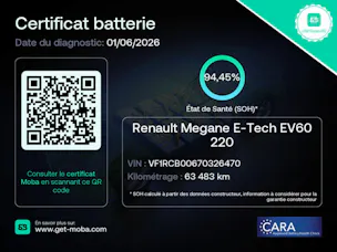 Renault Mégane E-TECH EV60 Techno