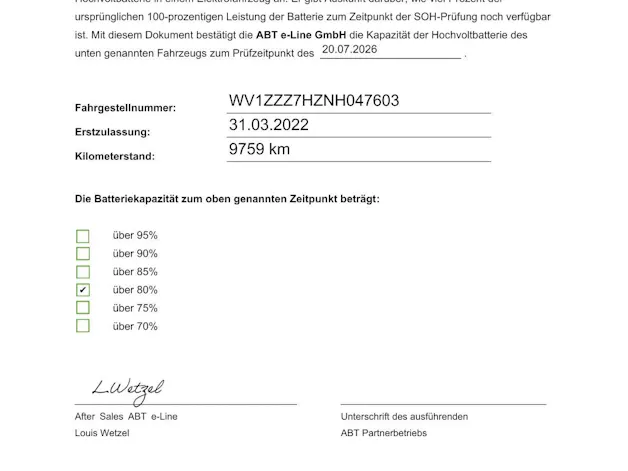 VW T6.1 ABTe