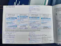 Subaru Forester Station 2.5 XT Comfort