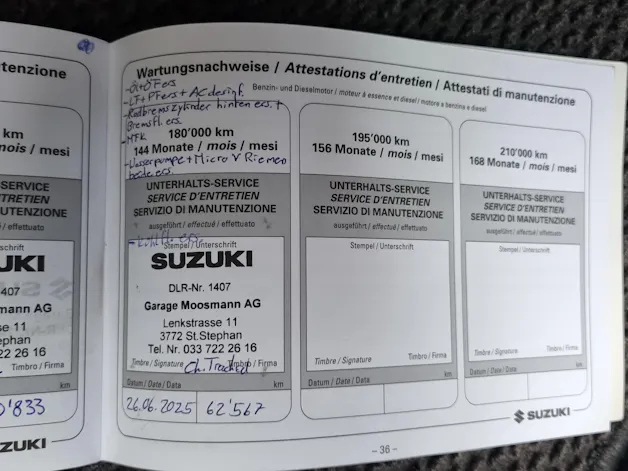 Suzuki Jimny Wagon 1.3 4WD GL Top Indigo