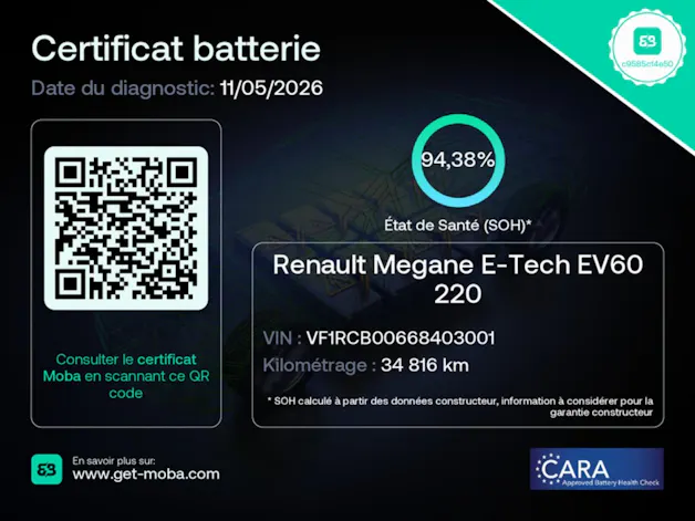 Renault Mégane E-TECH EV60 Iconic