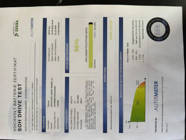 Suzuki Across 2.5 PHEV Compact Top 4x4