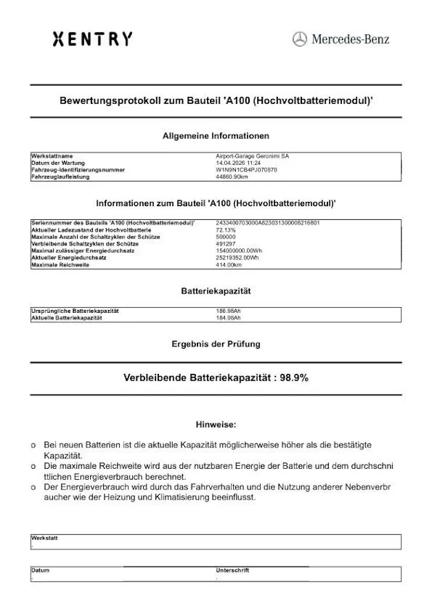 Mercedes-Benz EQA 350 Swiss Star AMG Line 4matic