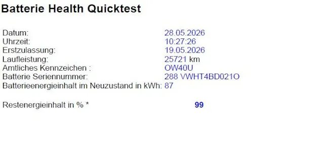 VW ID.Buzz LWB GTX 4 Motion