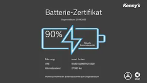 SMART Forfour EQ Passion