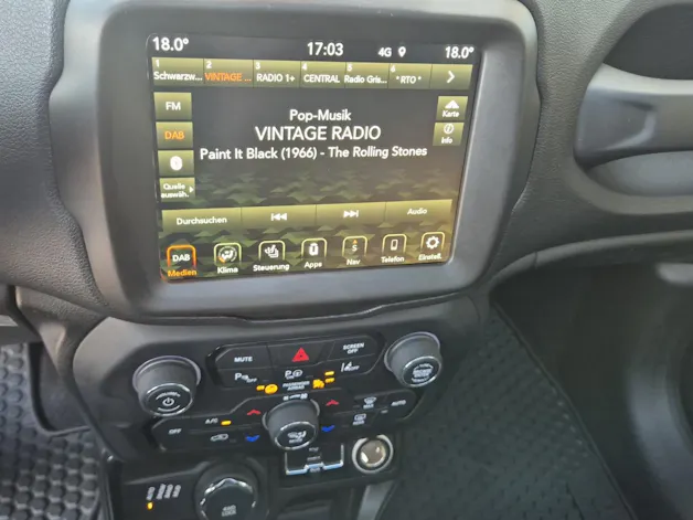 Jeep Renegade 1.3 Turbo Limited AWD