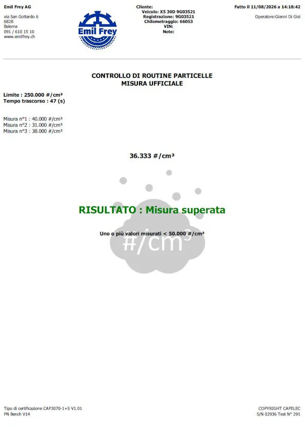 BMW X5 xDrive 30d SAG