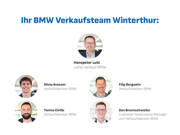 BMW iX3 50 xDrive