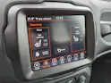 Jeep Renegade 1.5 Turbo Limited