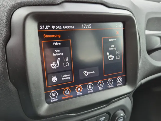 Jeep Renegade 1.5 Turbo Limited