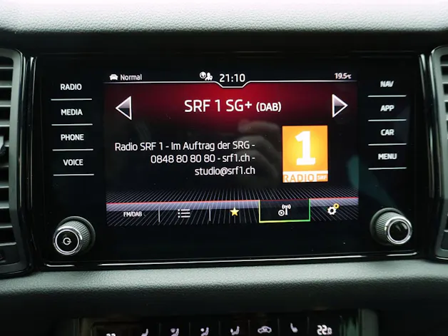 SKODA Kodiaq 2.0 TSI DSG Sport Line