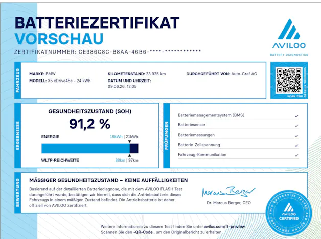 BMW X5 45e xDrive SAG