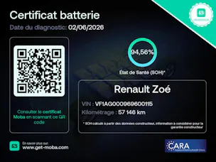 Renault Zoe Intens R135 (incl. Batterie)